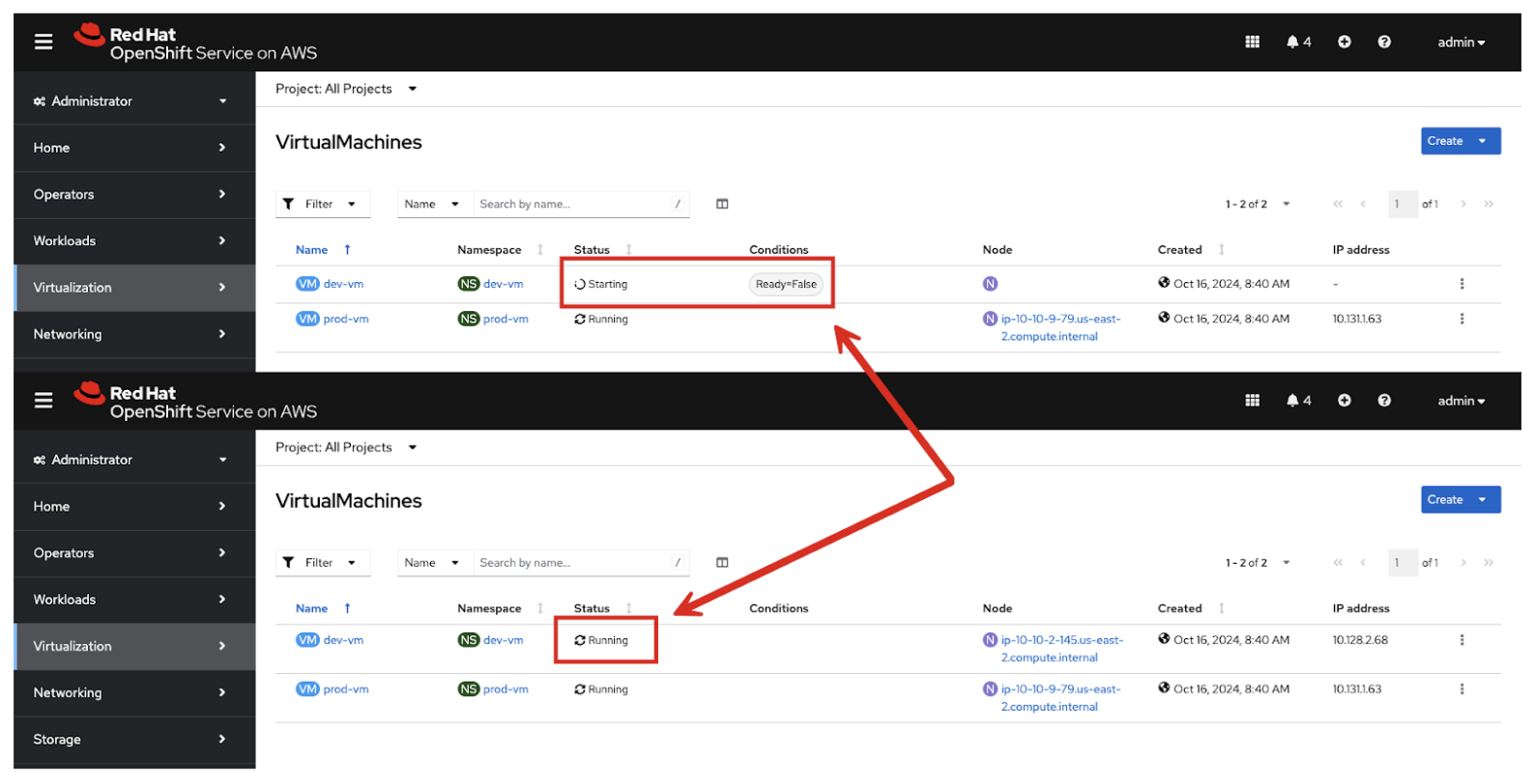 OpenShift Console view of VM restart